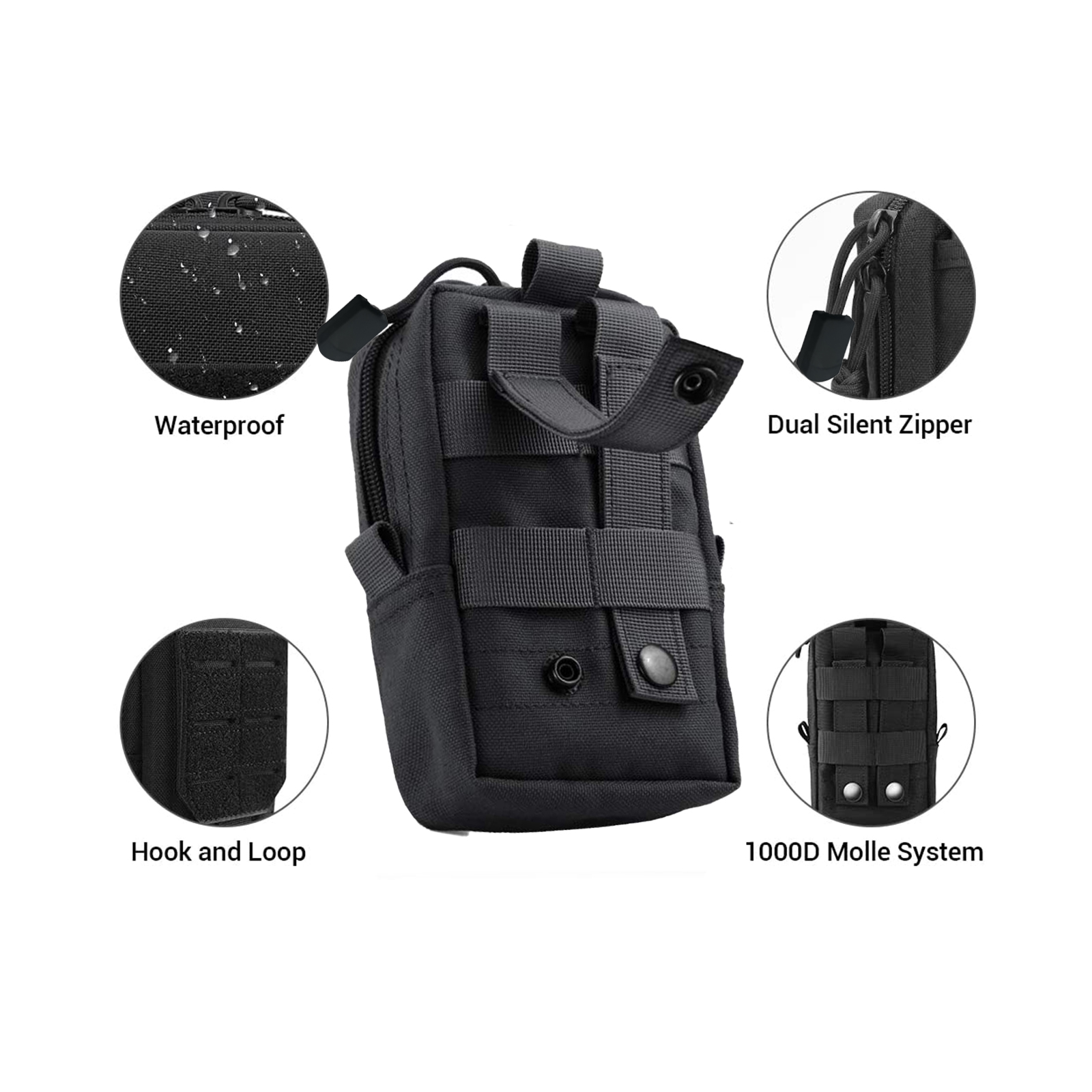 Tactical Molle Pouch Waist Bag - Edc Carry Fanny Pack recension och pris